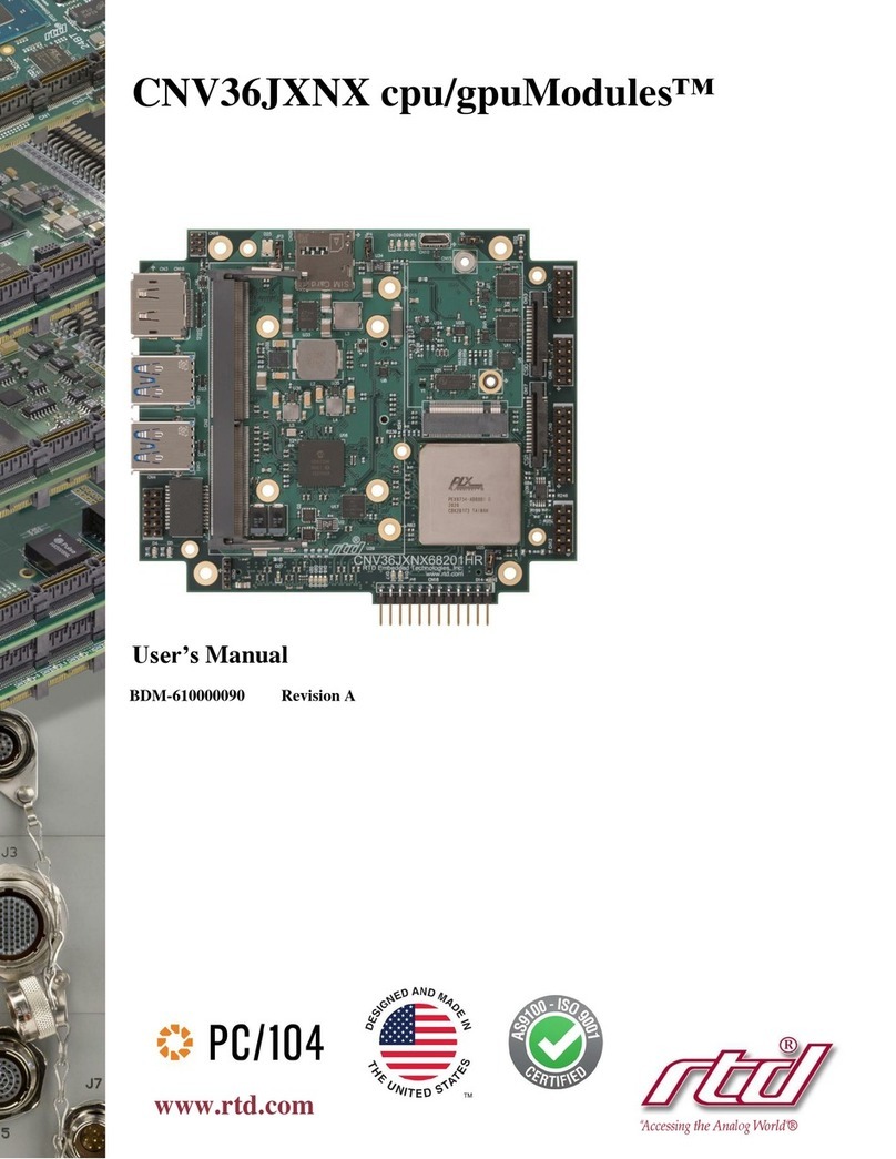 rtd CNV36JXNX User manual