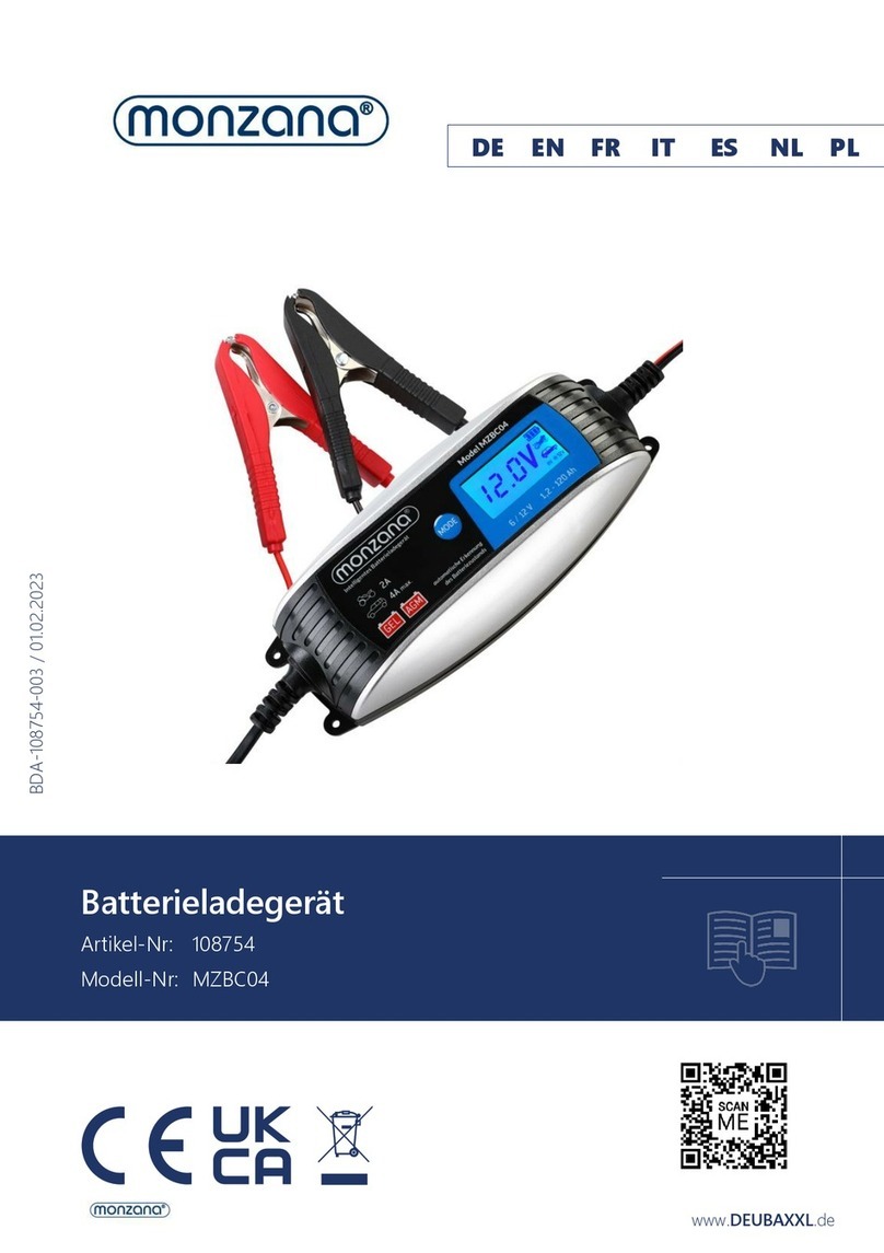 Monzana MZBC04 User manual