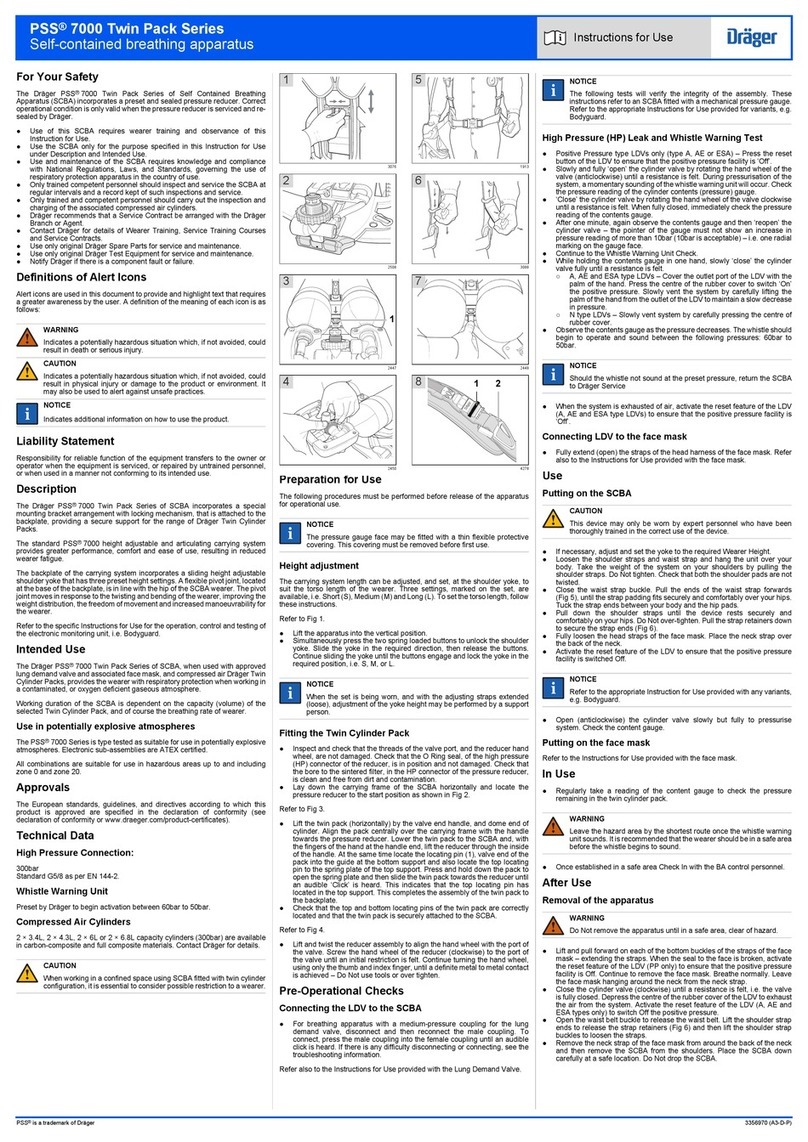 Dräger PSS 7000 Twin Pack Series Instructions for use