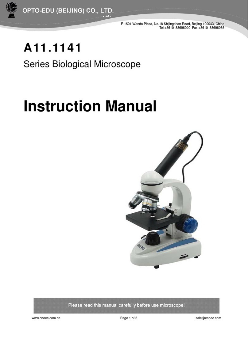OPTO-EDU A11.1141 Series User manual