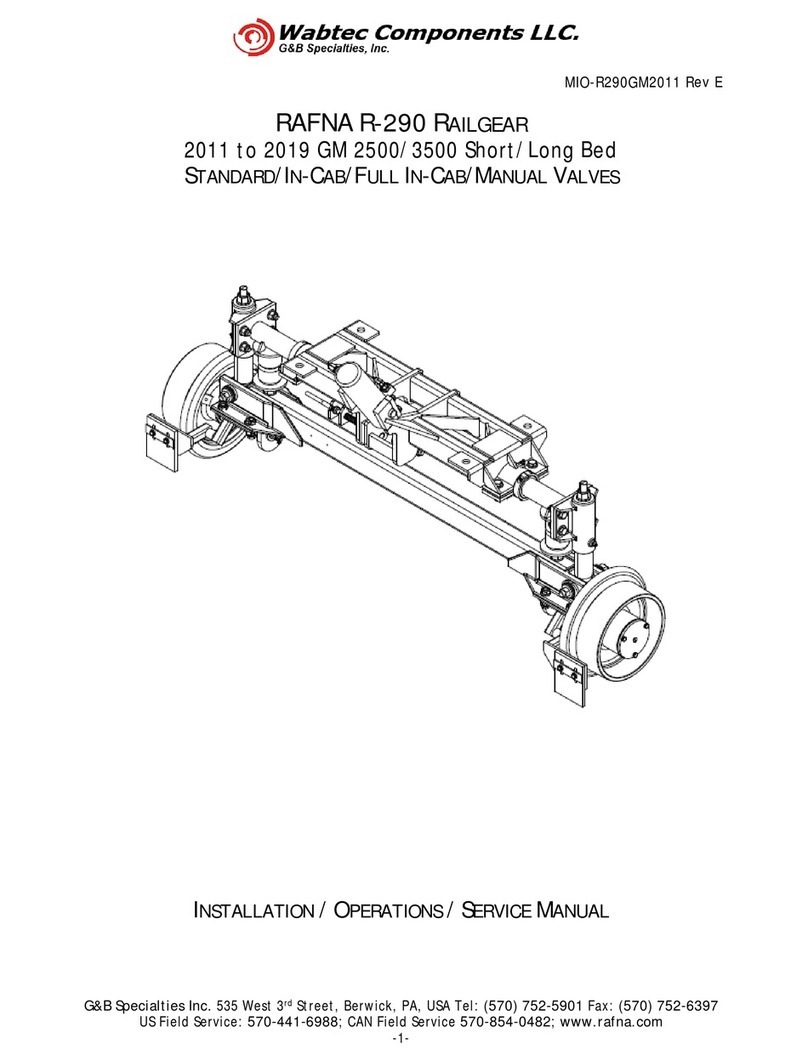 Wabtec R-290 Service manual