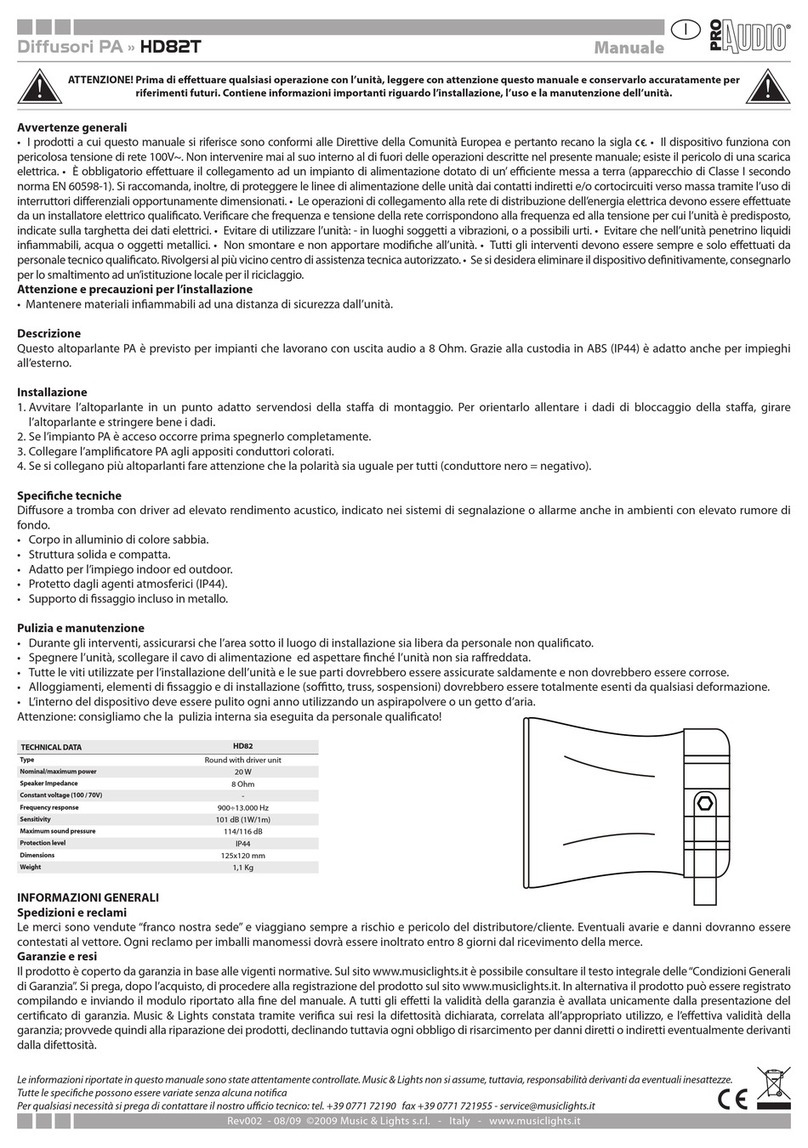 ProAudio HD82T User manual