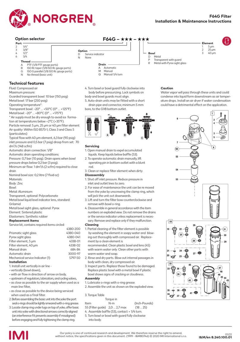 IMI NORGREN F64G Installation and operating instructions