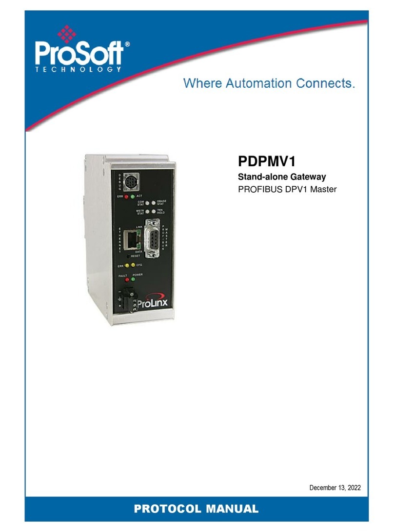 ProSoft Technology PDPMV1 User manual