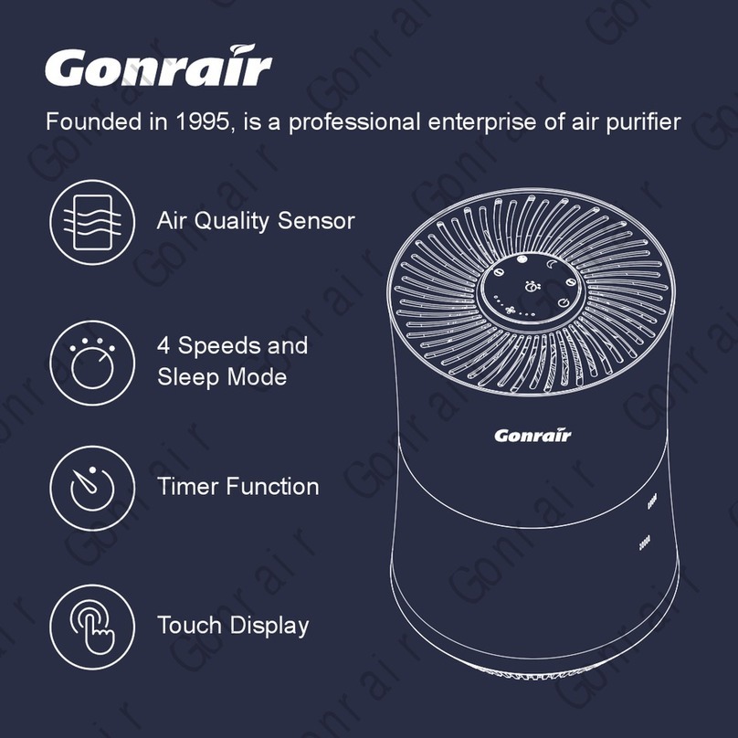 Conair GL-2106 manual