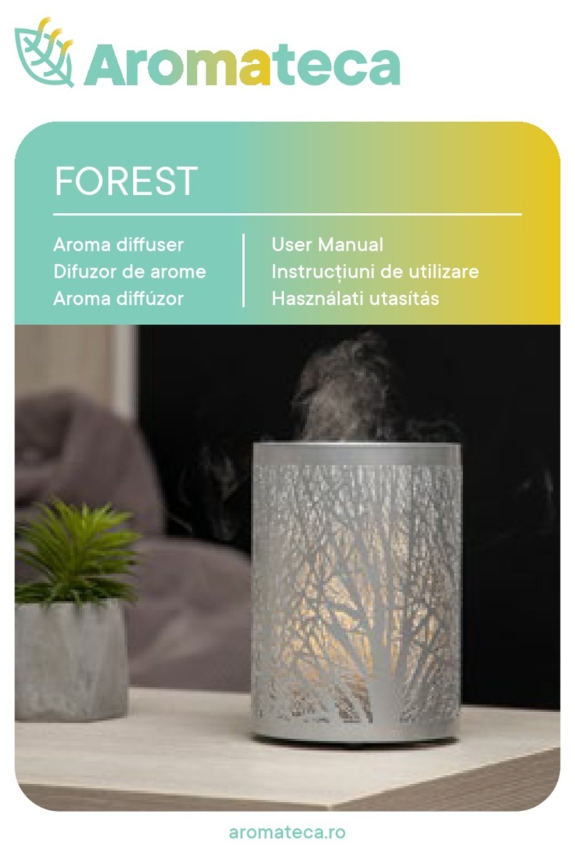Aromateca Forest user manual