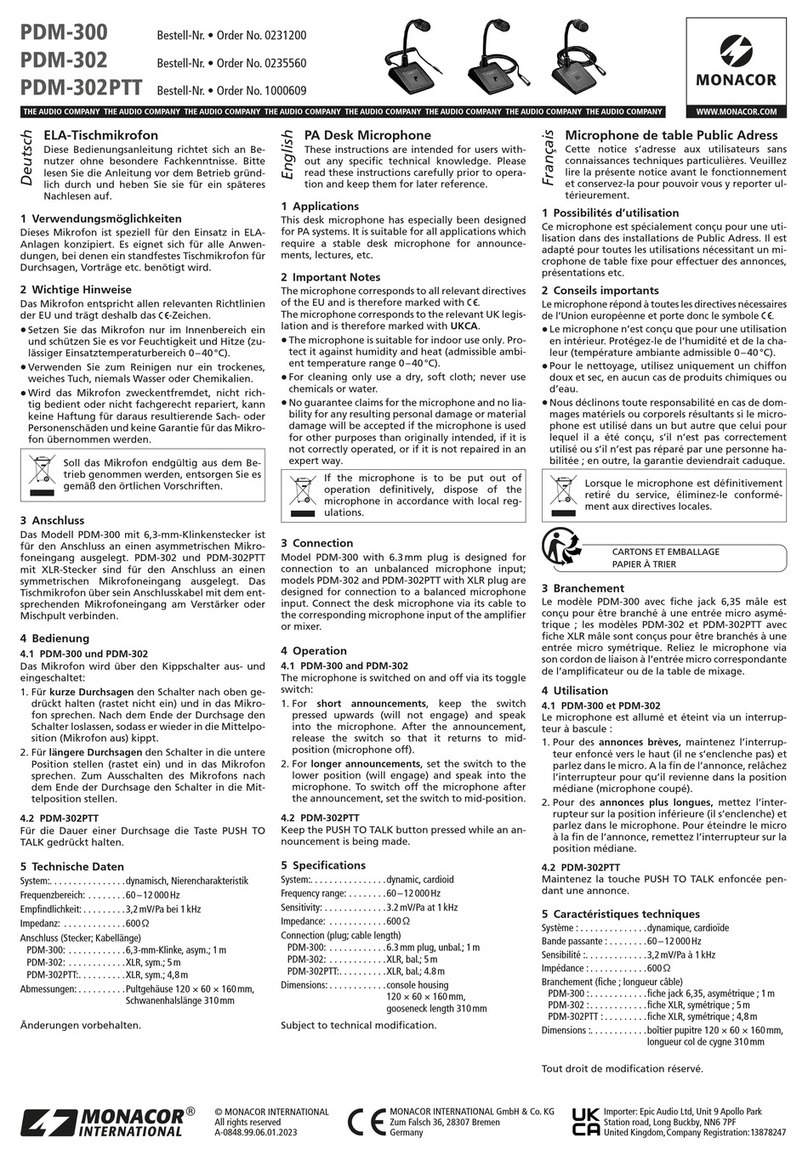 Monacor PDM-300 User manual
