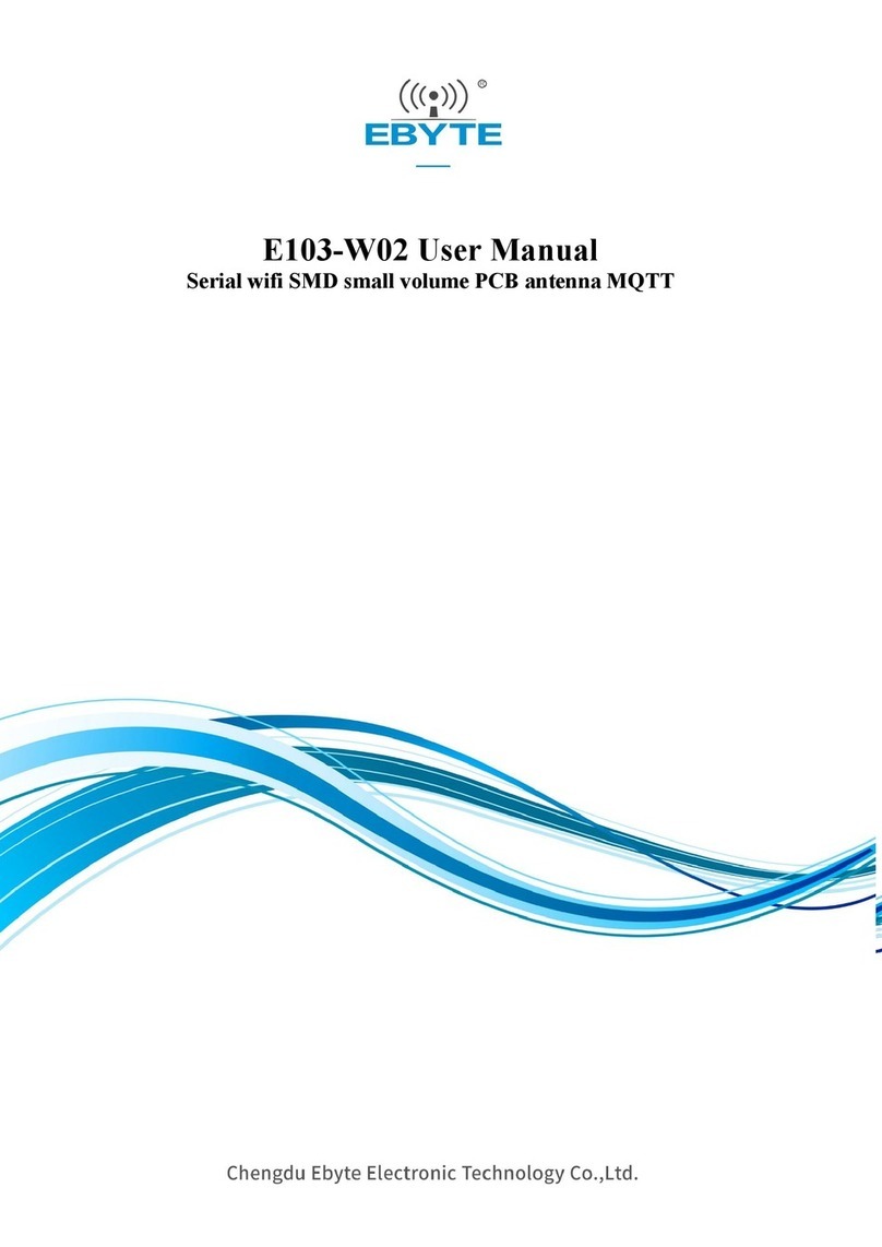 Ebyte E103-W02 User manual