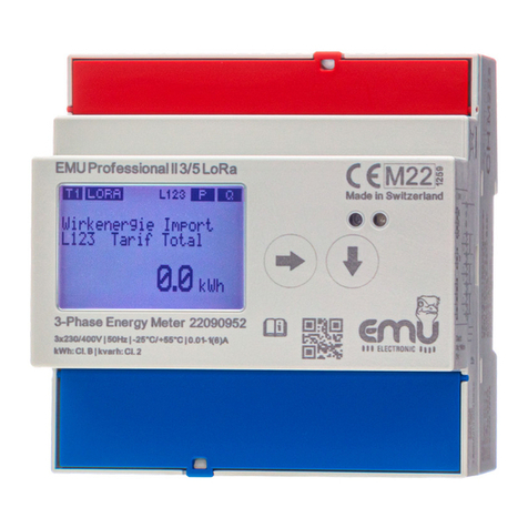 EMU PROFESSIONAL II quick start