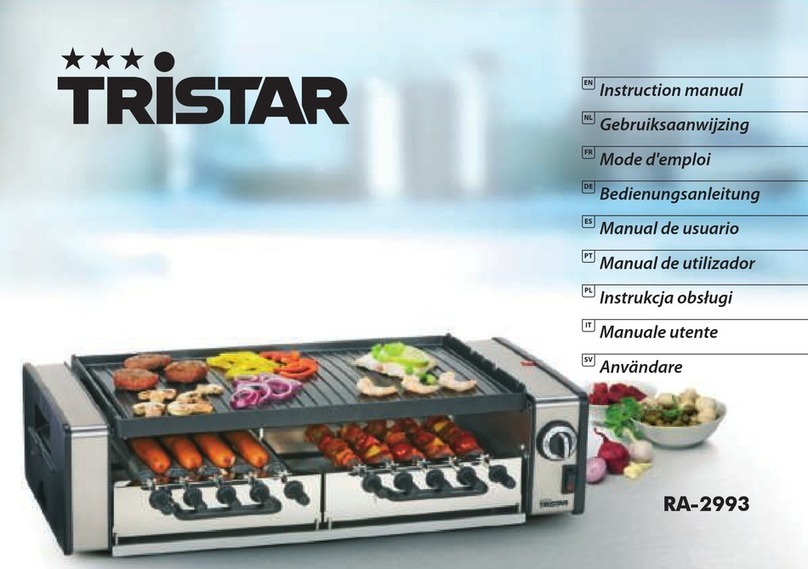 TriStar RA-2993 instruction manual