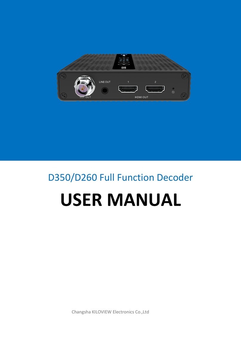 Kiloview D350 User manual
