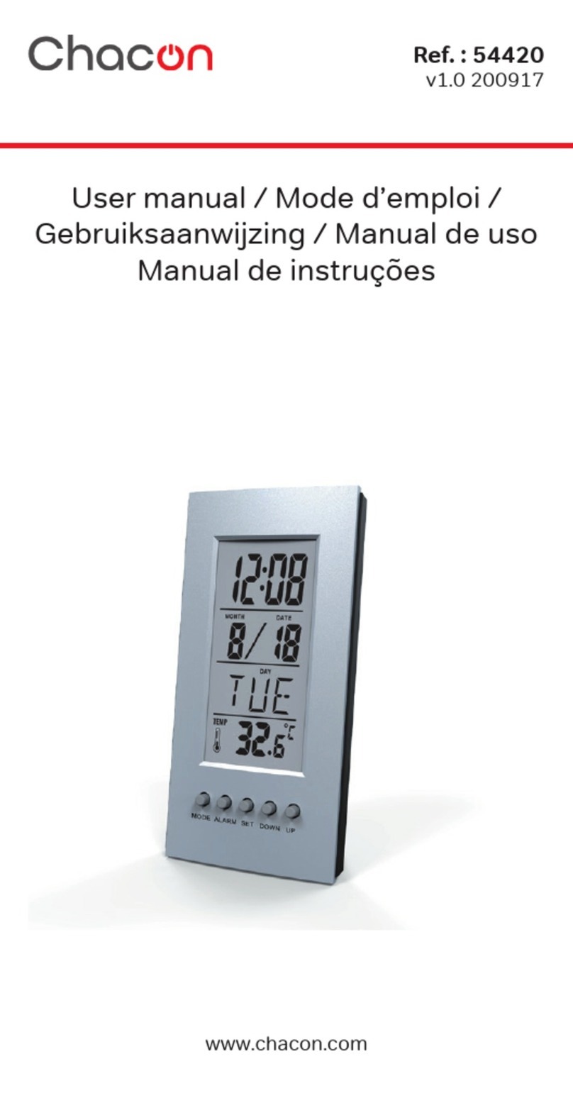 Chacon 54420 user manual