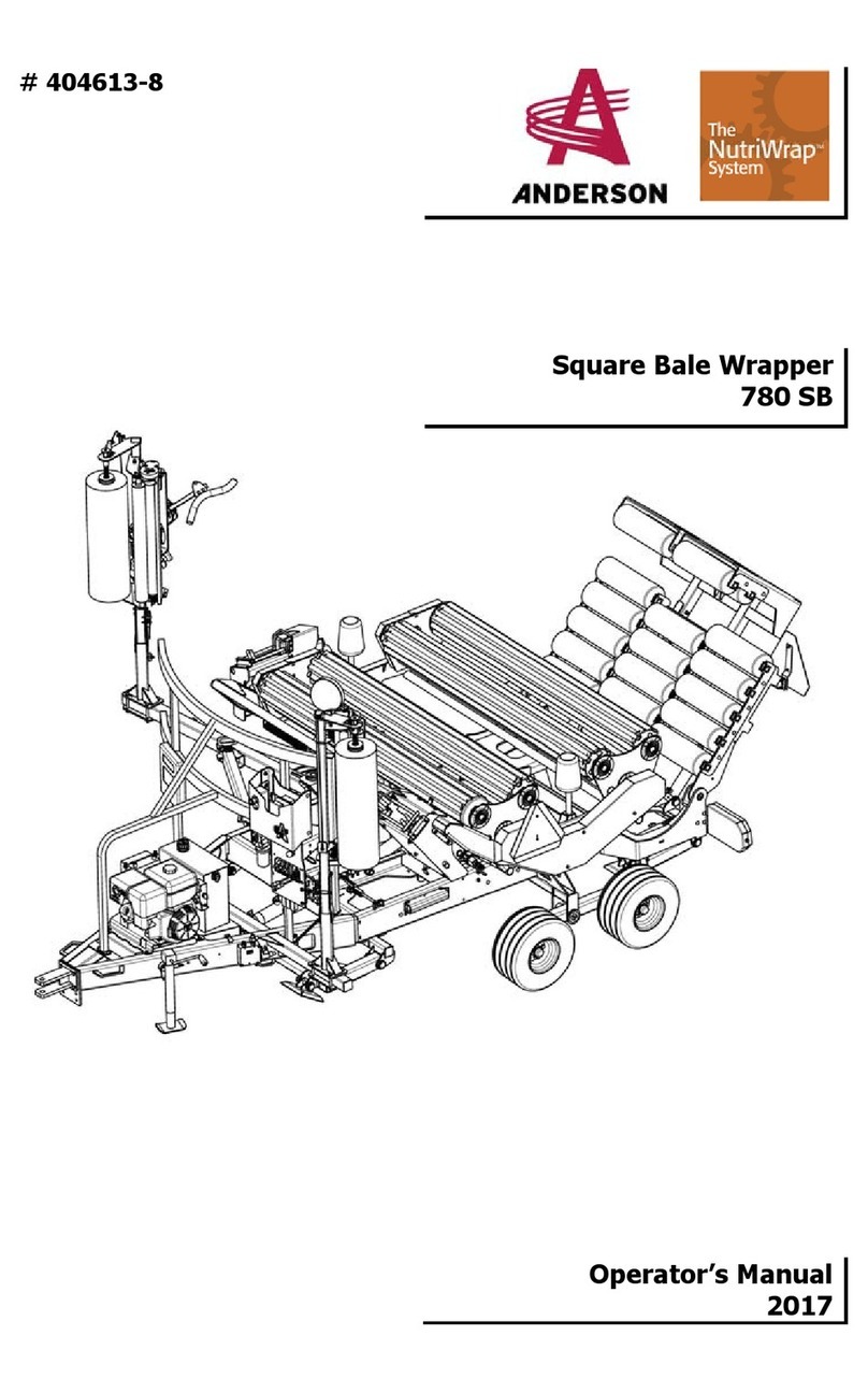 Anderson NutriWrap 780 SB User manual Anderson NutriWrap 780 SB User manual