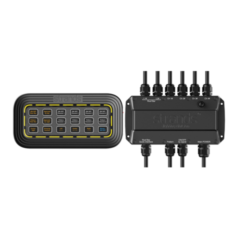 STRANDS 850208 manual