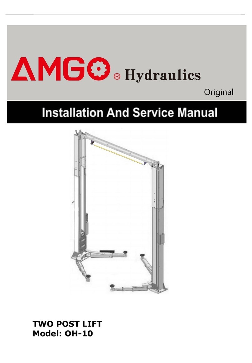 AMGO Hydraulics OH-10 Installation and service manual