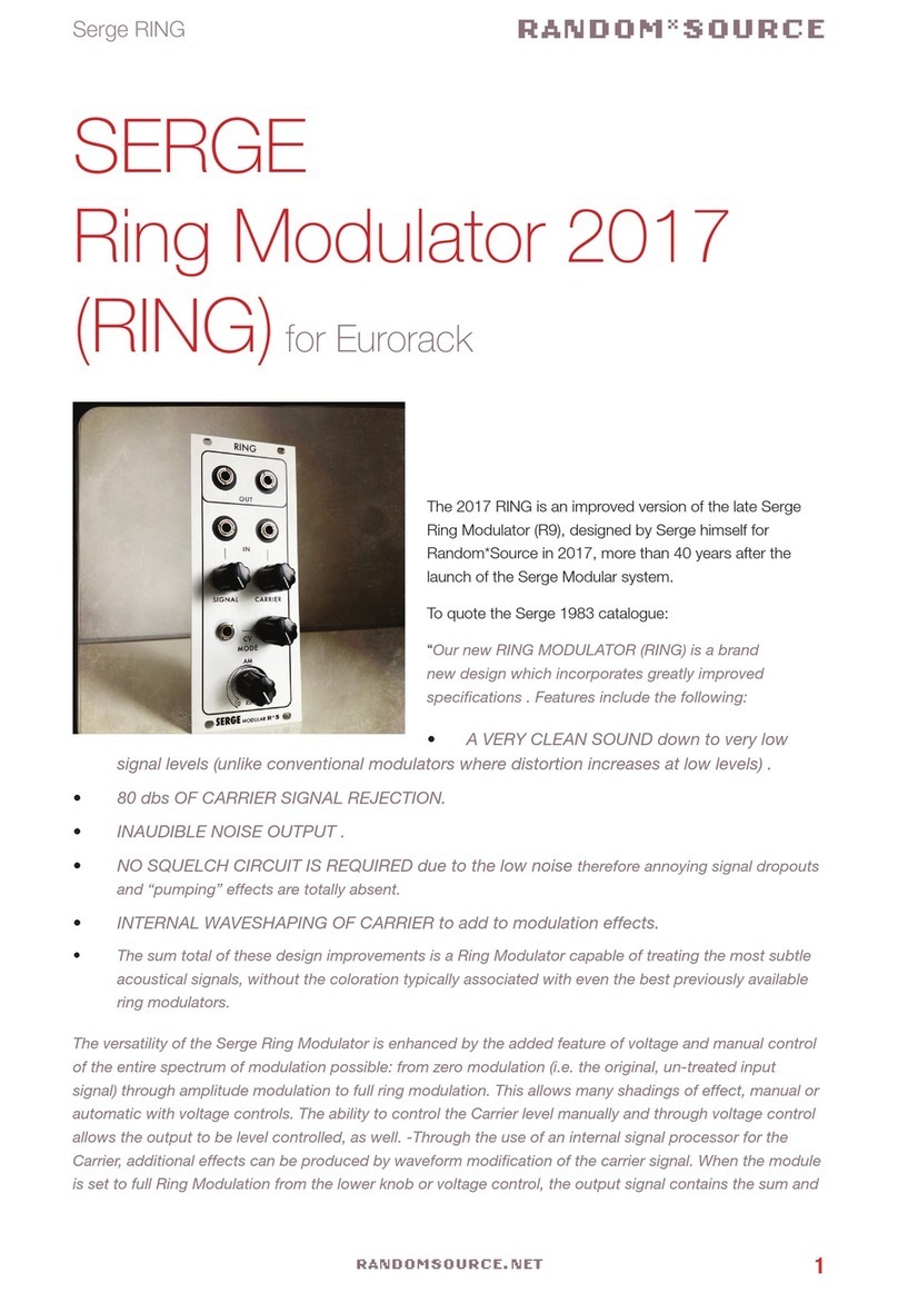Random*Source Serge RING User manual