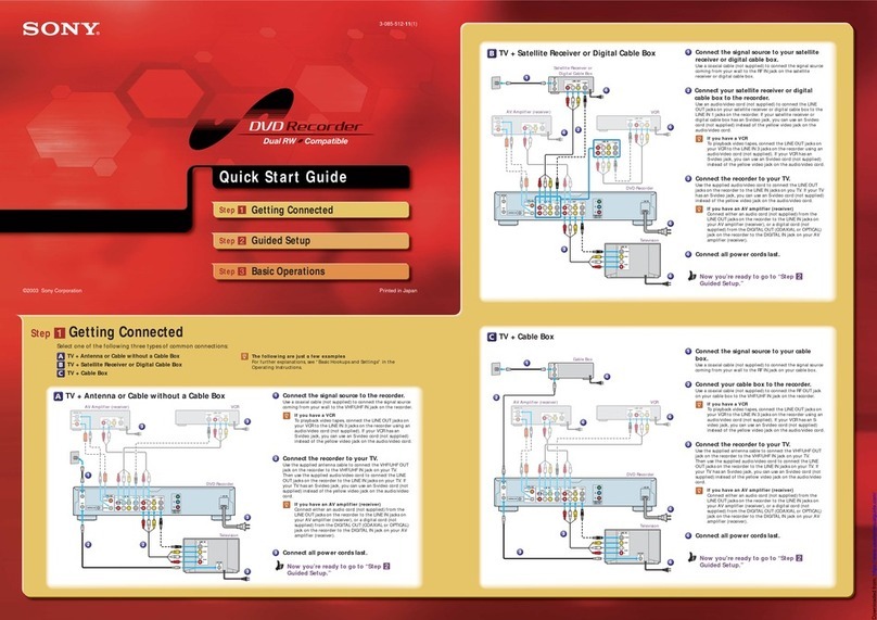Sony RDR-GX7 User manual