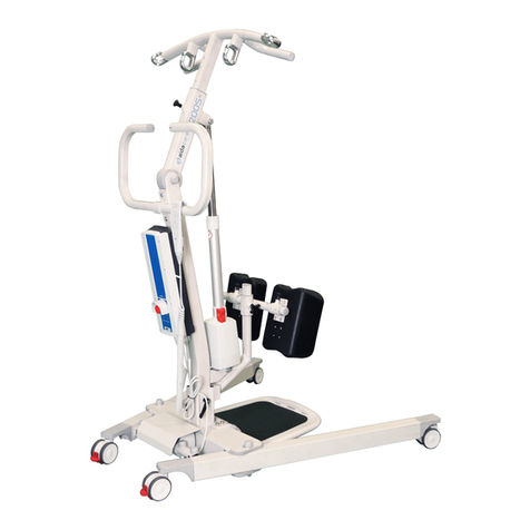 aidacare ASPIRE 200S user manual