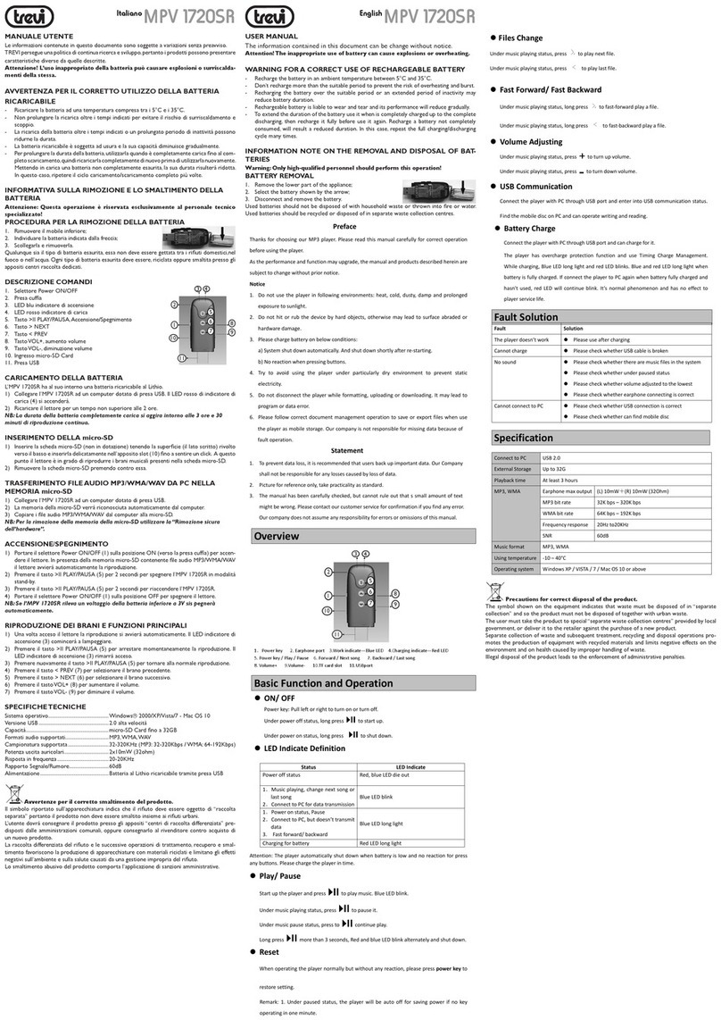 Trevi MPV 1720SR user manual