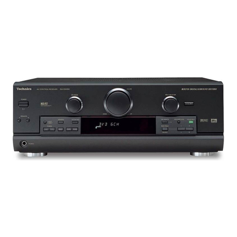 Technics SA-DX950 Service manual