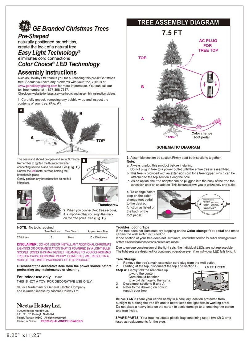 GE Just Cut 20133 User manual
