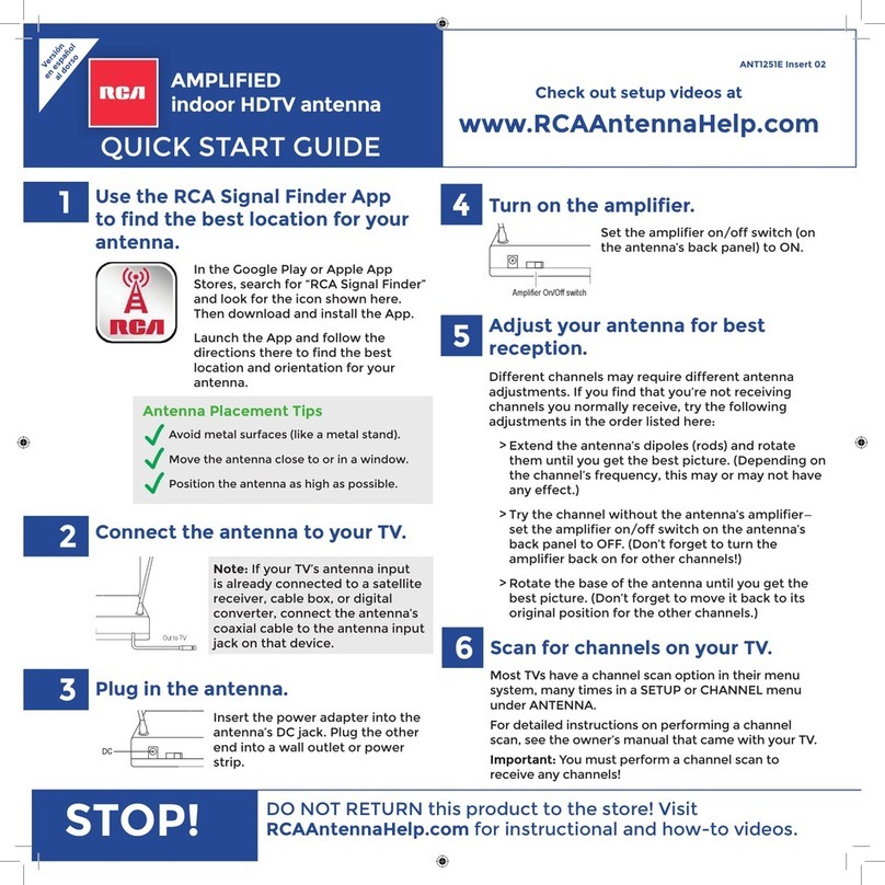 RCA ANT1251E quick start guide RCA ANT1251E quick start guide