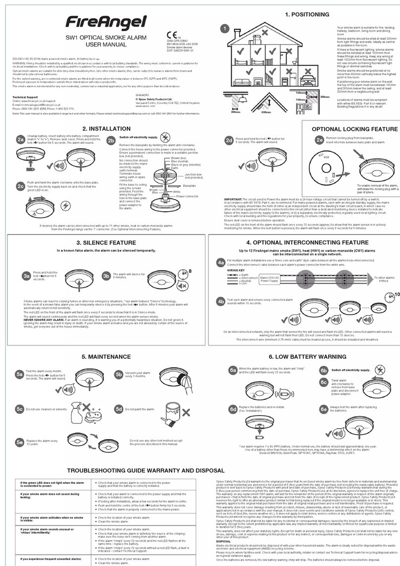 FireAngel SW1 User manual FireAngel SW1 User manual