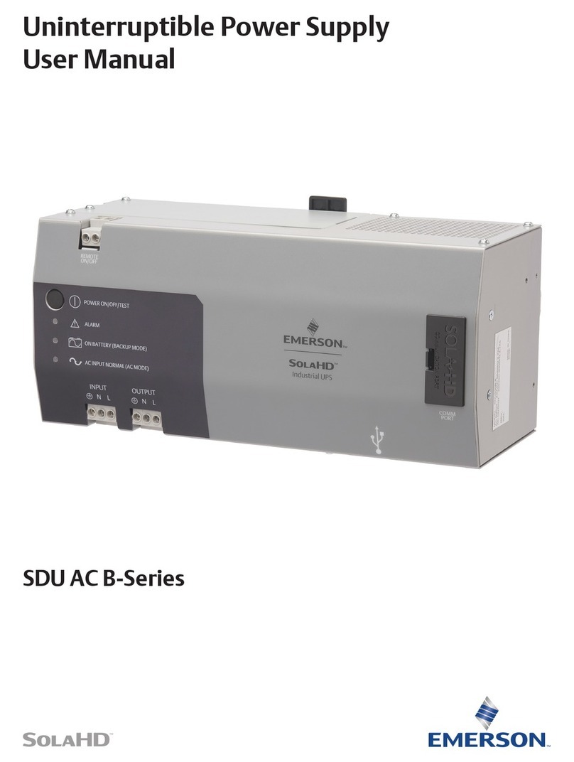 Emerson SolaHD SDU AC B Series user manual