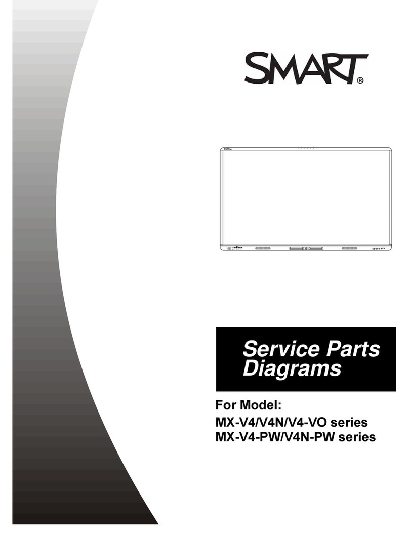 Smart Technologies MX-V4 Series Guide