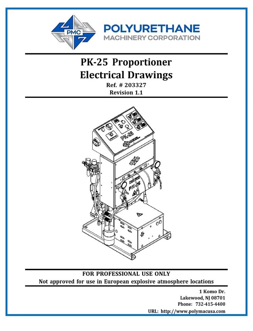 PMC PK-25 User manual