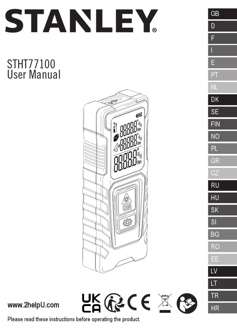 Stanley STHT77100 User manual