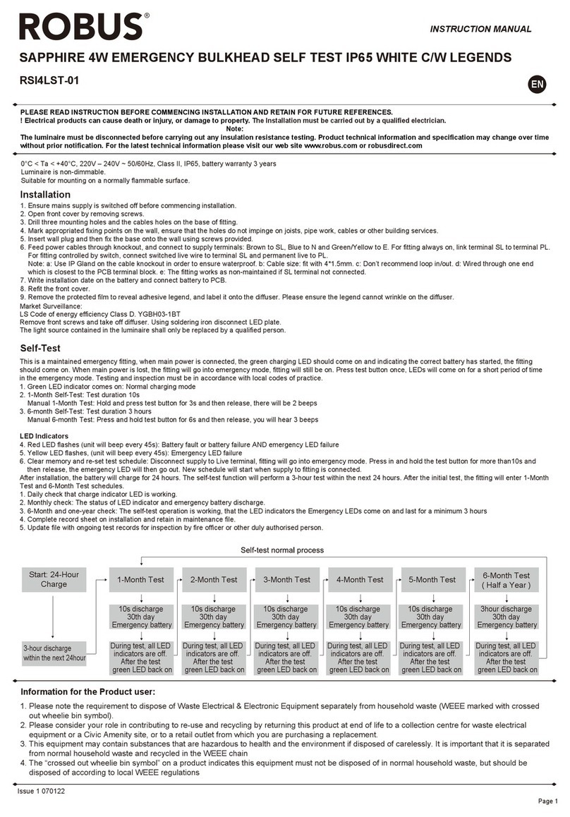 Robus SAPPHIRE RSI4LST-01 User manual