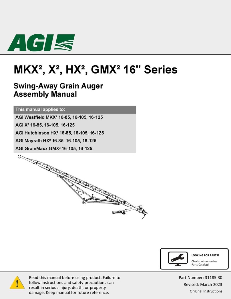 AGI MKX2 Series User manual