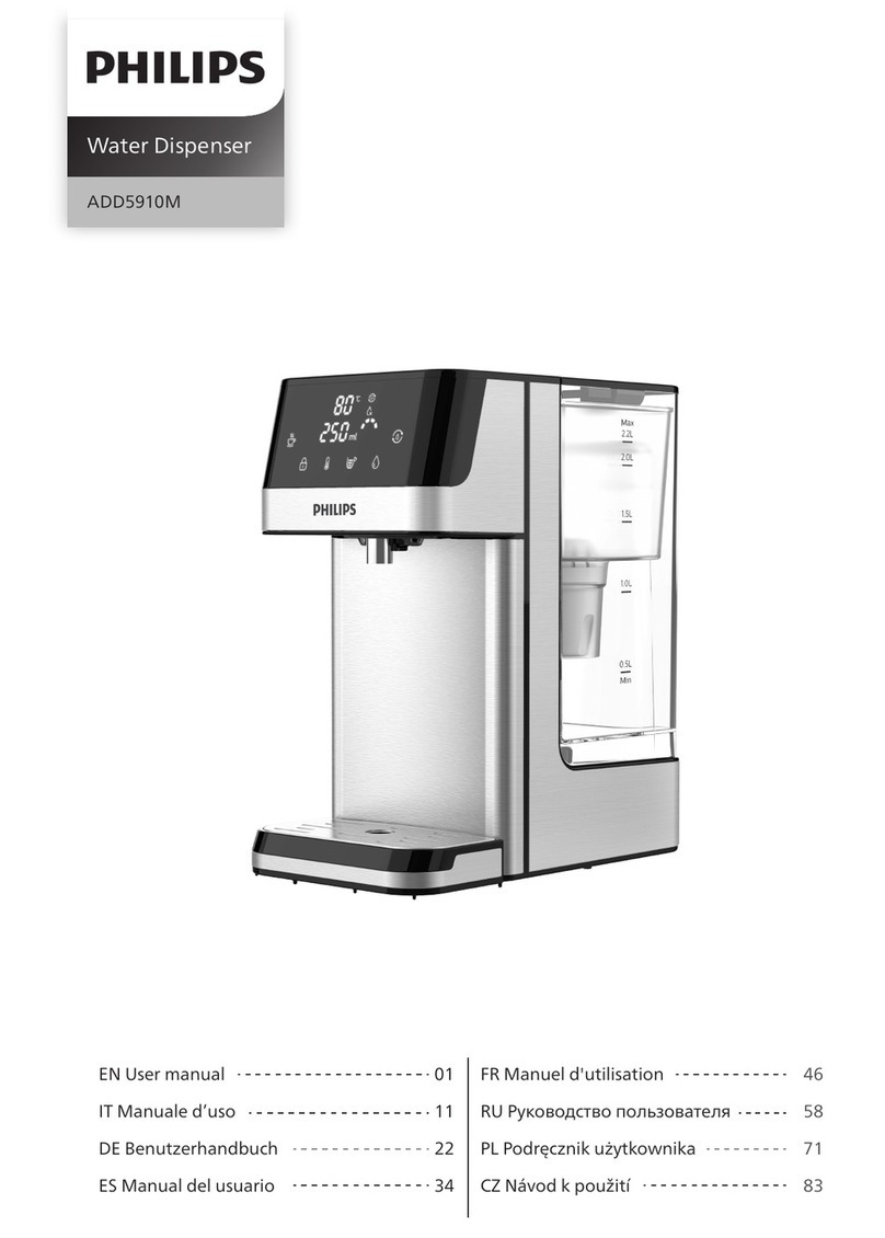 Philips ADD5910M user manual