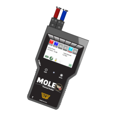 ECD MOLE EV6 User manual