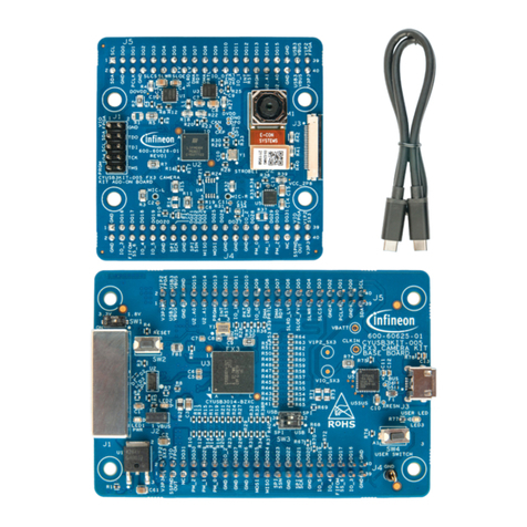 Infineon DEMO FX3 U3V CAM01 EZ-USB FX3 quick start guide