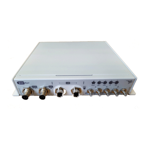 Teldat 5Ge-Rail User manual Teldat 5Ge-Rail User manual