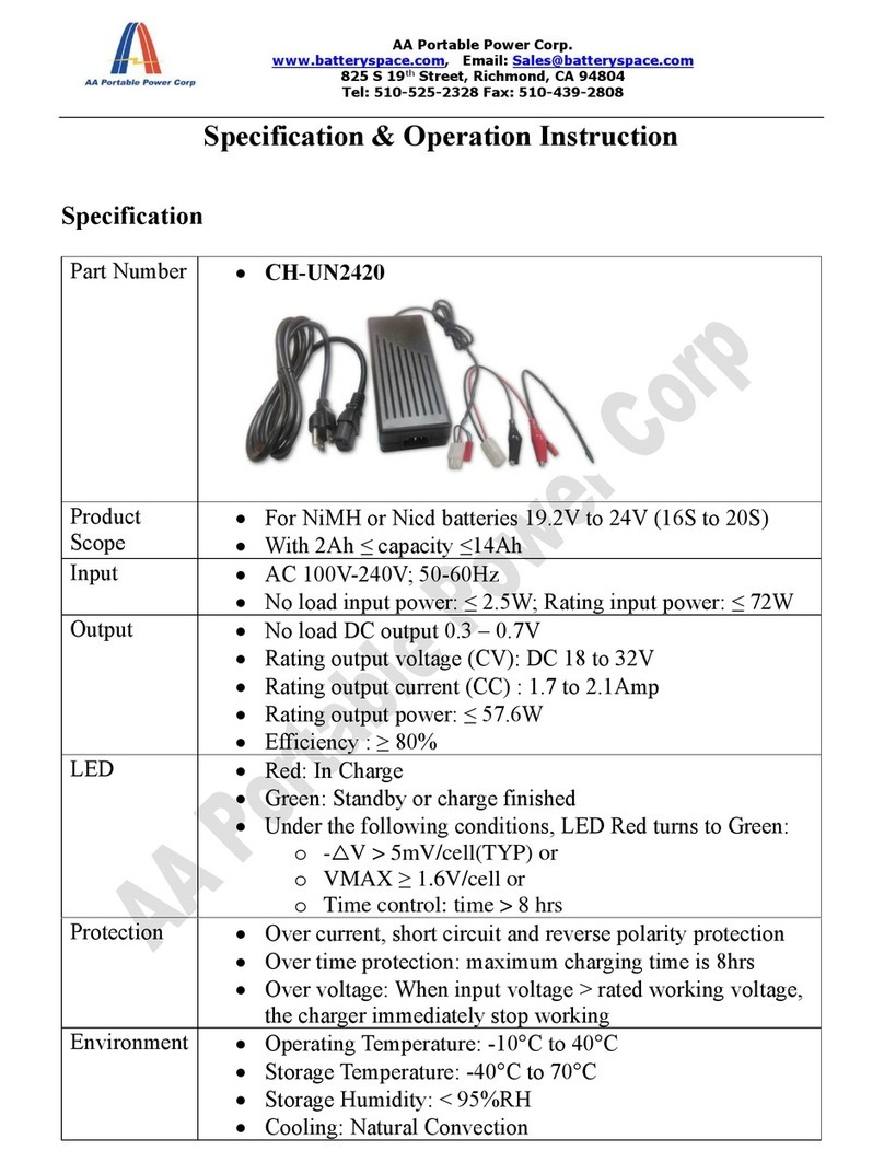 AA Portable Power Corp CH-UN2420 operation instruction AA Portable Power Corp CH-UN2420 operation instruction