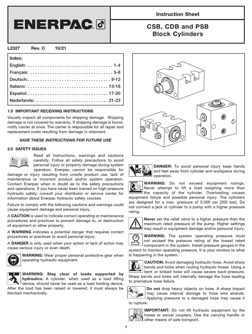Enerpac CSB User manual