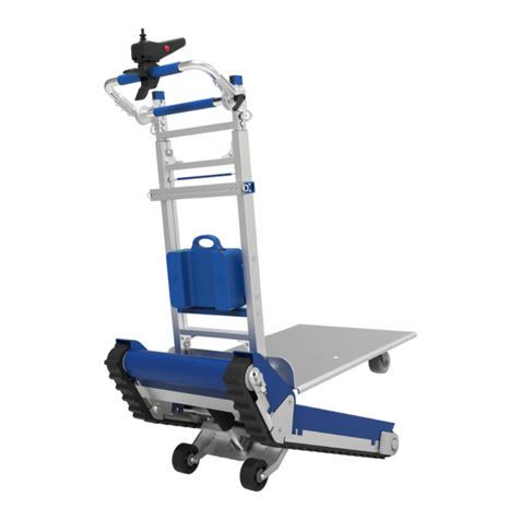 xsto CT420SC Operation manual
