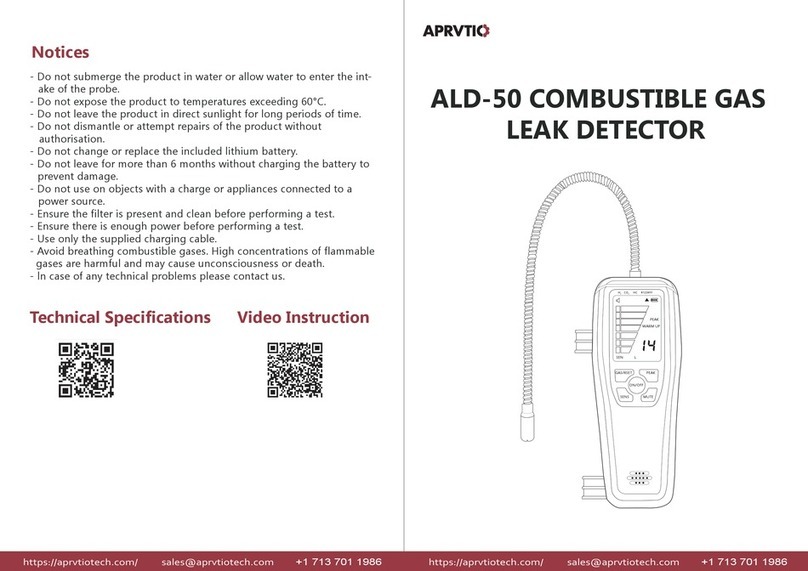 APRVTIO ALD-50 quick start guide
