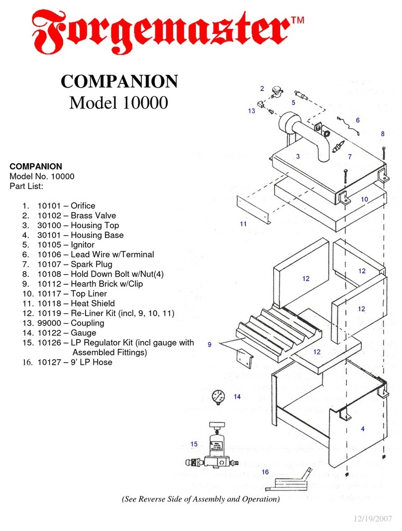 Forgemaster COMPANION manual