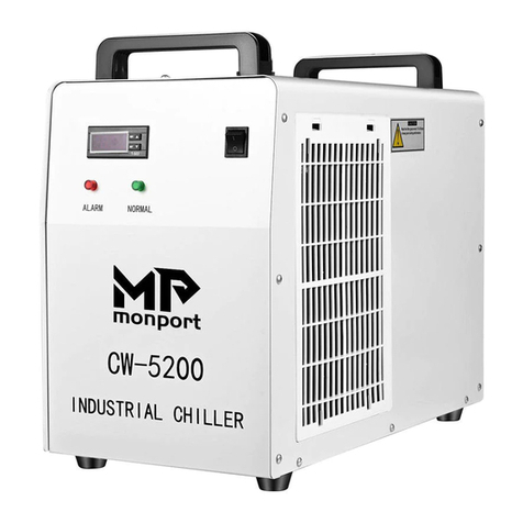 Monport CW-5200 Series User manual