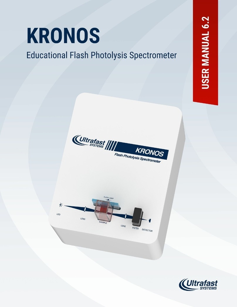 Ultrafast Systems KRONOS user manual