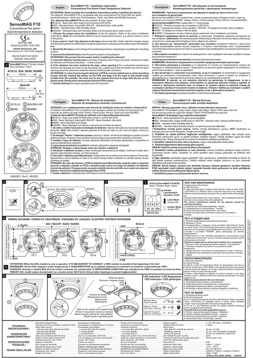 Teletek electronics SensoMAG F10 installation instructions
