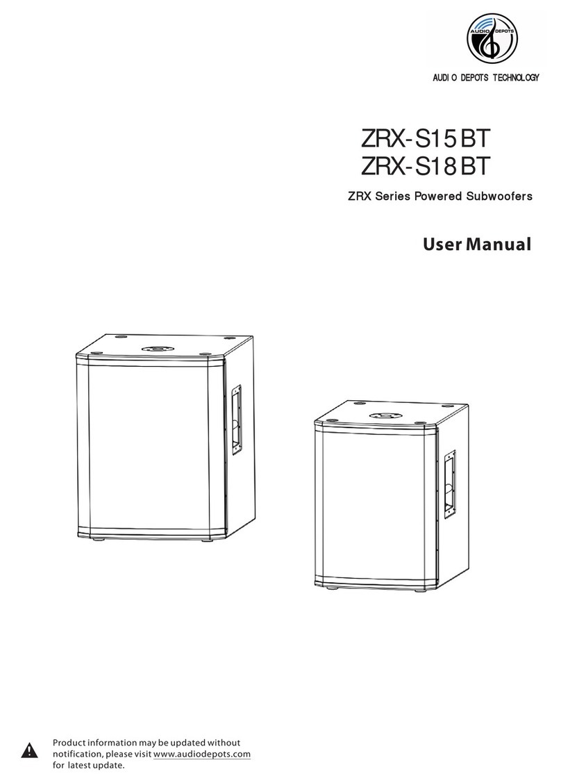 AUDIO DEPOTS ZRX Series user manual