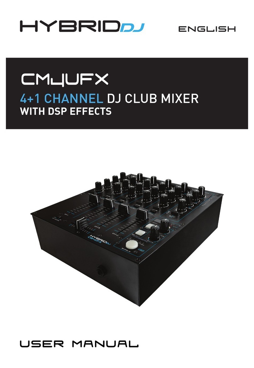 Hybrid DJ Club Series user manual
