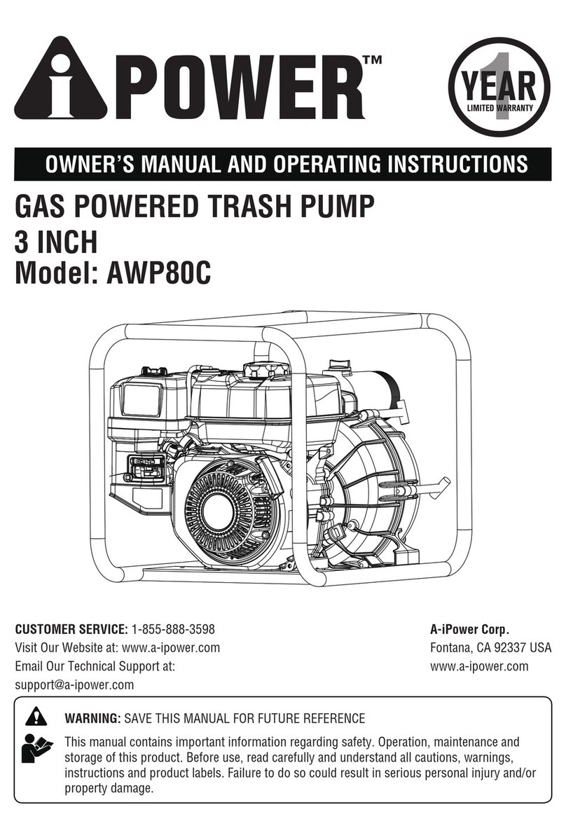 iPower AWP80C Owner's Manual and Operating Instructions