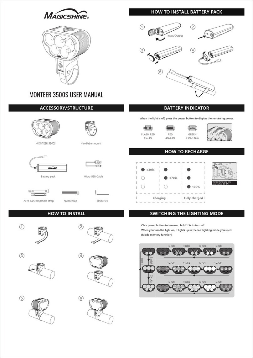 Magicshine MONTEER 3500S user manual