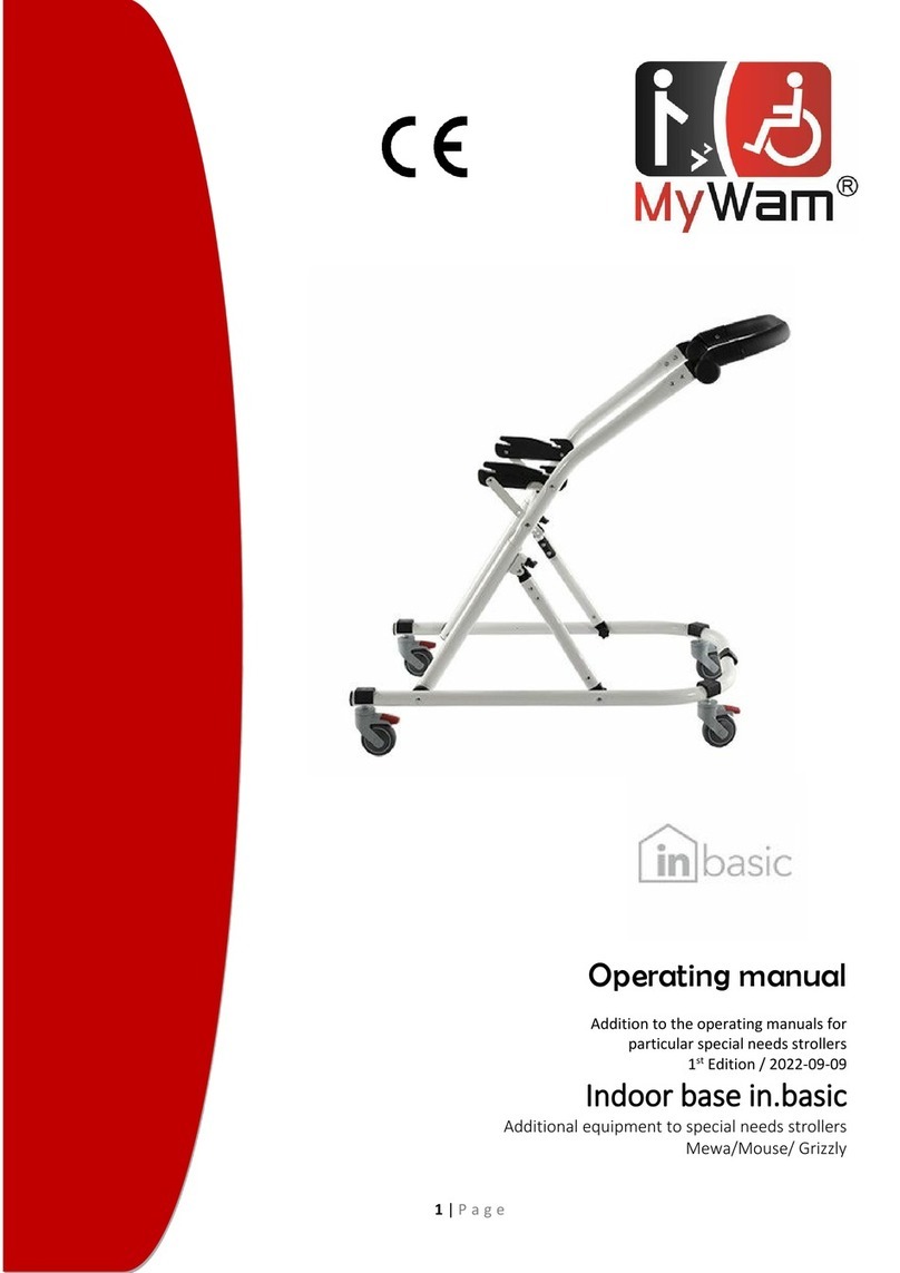 MyWam in.basic Mewa User manual